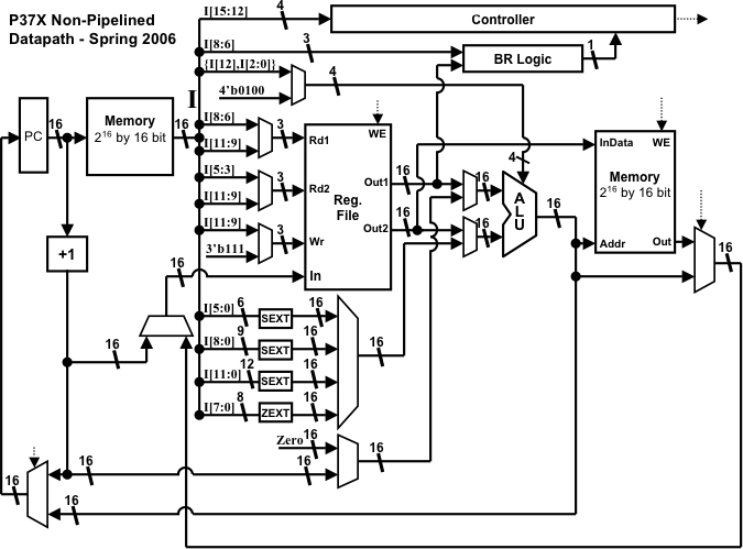 p37x_datapath.gif
